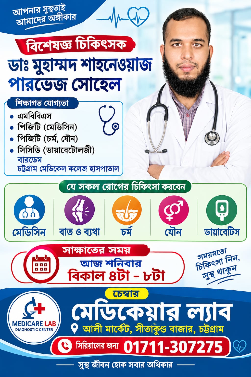 Dr. Muhammad Shahnewaz Parvez Sohel